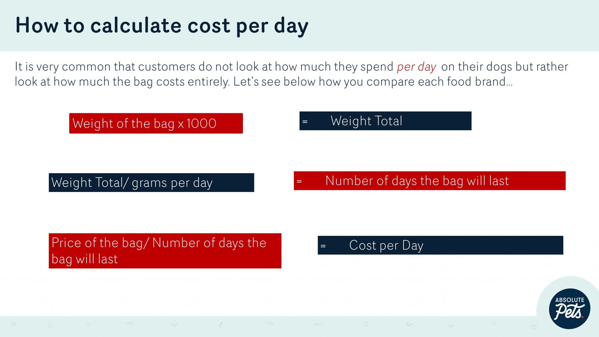 Excel Calculate Cost Per Day